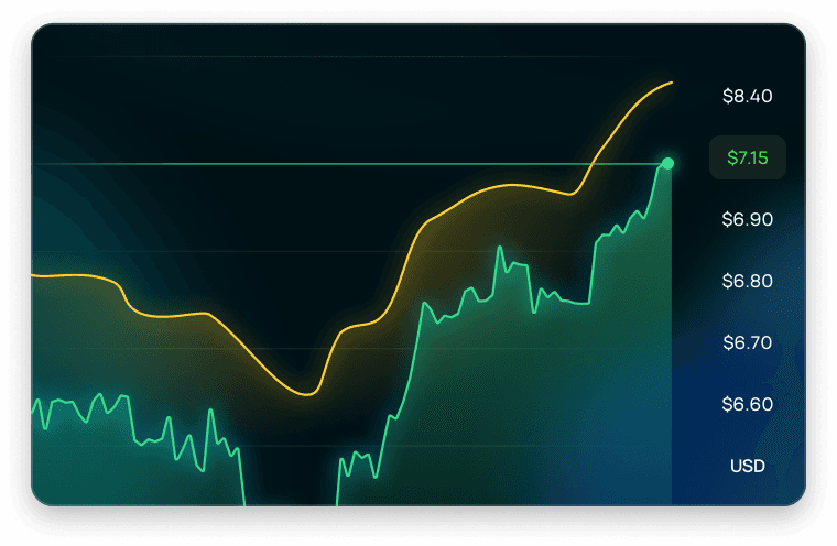 Diverse Expert Curated Indexes